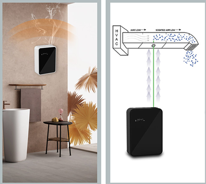 Perfume Fragrance For Room - เครื่องกระจายกลิ่นไฟฟ้า WIFI น้ำหอมปรับอากาศ กลิ่นหอมสำหรับห้อง น้ำหอมปรับอากาศสำหรับเครื่องใช้ไฟฟ้าภายในบ้าน สำนักงาน