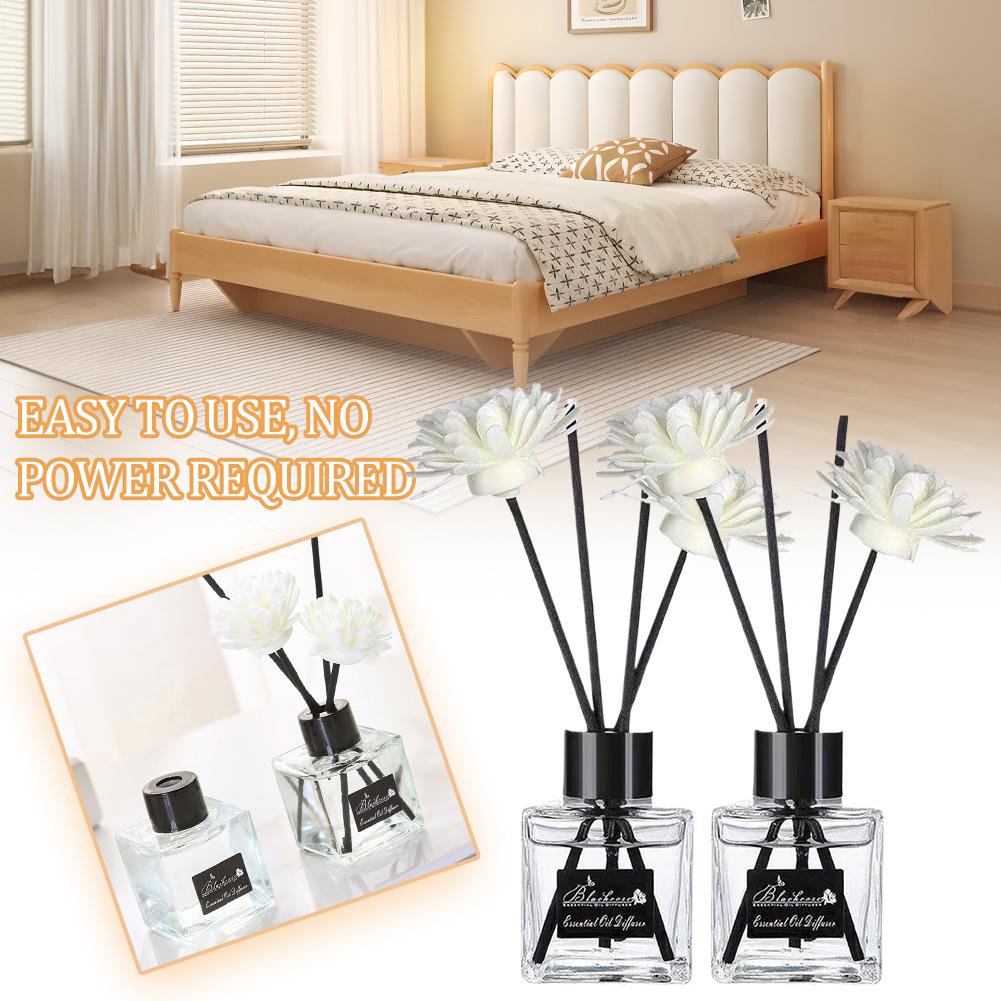 น้ำหอมปรับอากาศไร้เปลวไฟ กลิ่น - Perfume Fragrance For Room บทวิจารณ์และราคา