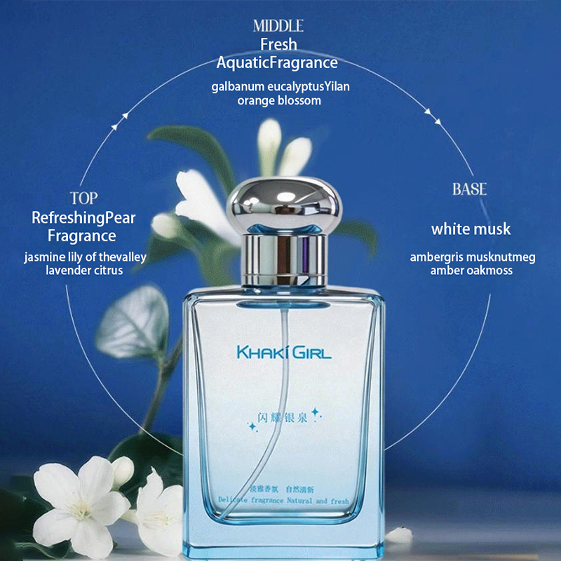 ชุดของขวัญน้ำหอม กลิ่นมะลิ ซิต - Perfume Fragrance Gift Set บทวิจารณ์และราคา