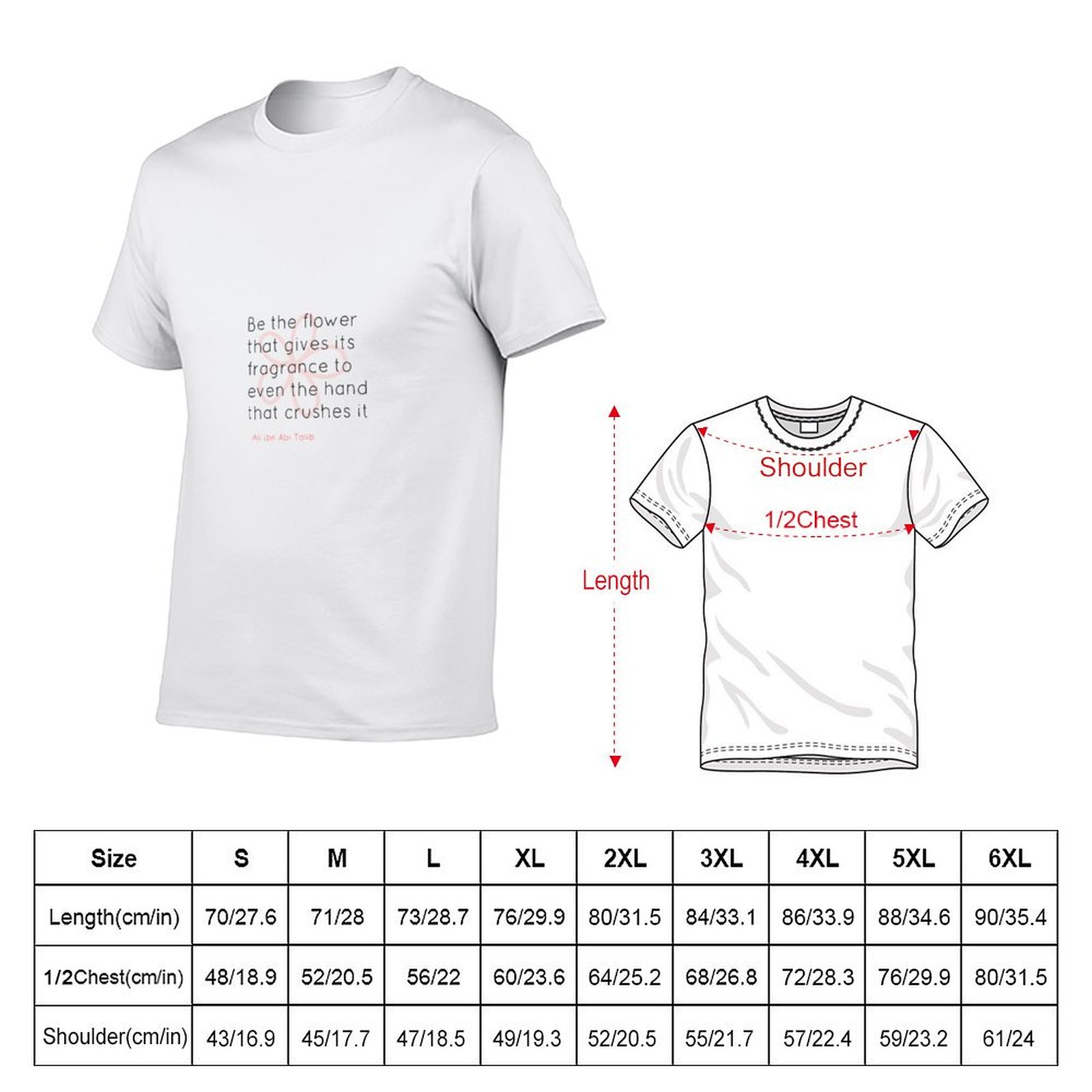 คำคมจากอัลกุรอาน - จงเป็นดอกไม - Fragrance Quotes บทวิจารณ์และราคา