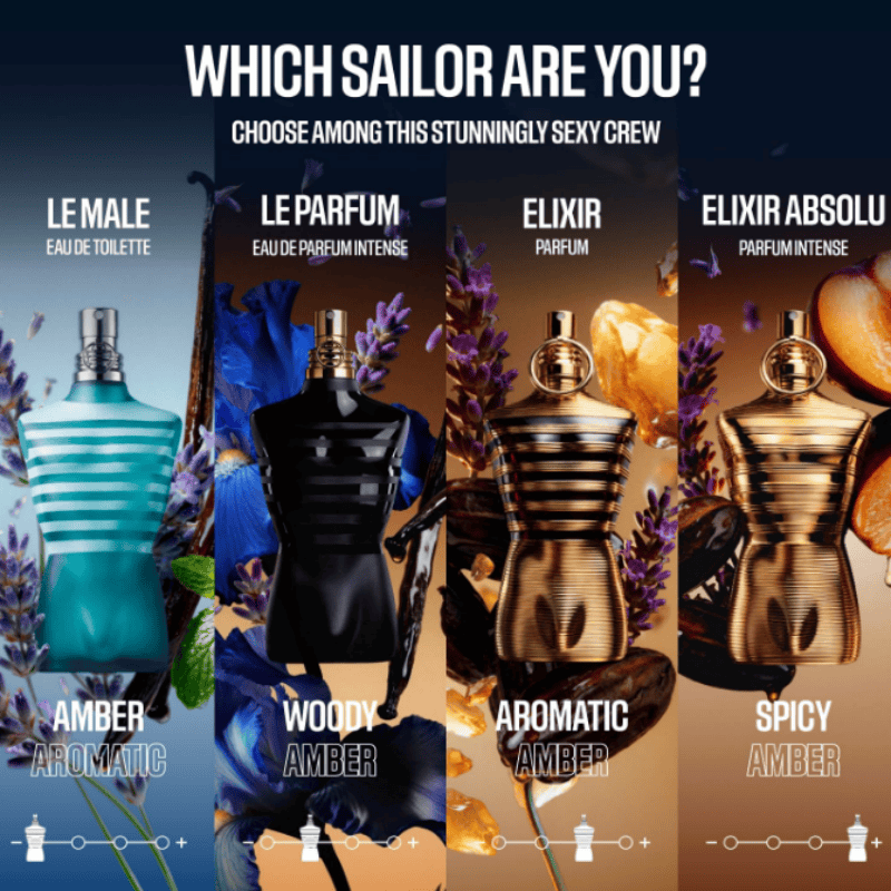 น้ำหอม Jean Paul Gaultier Le B - Perfume Fragrance Jean Paul Gaultier บทวิจารณ์และราคา