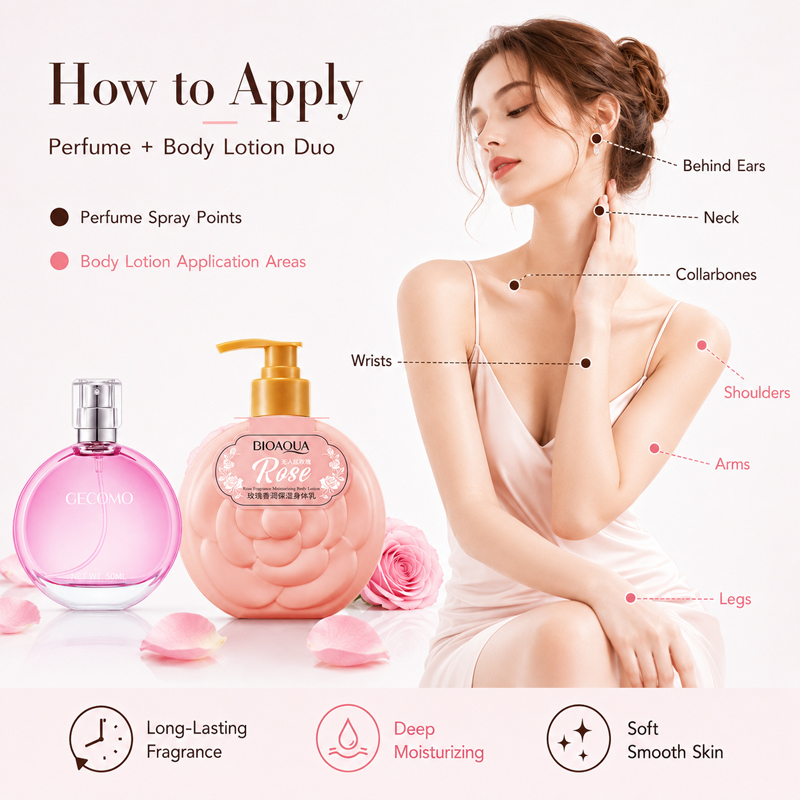 ชุดน้ำหอมสำหรับผู้หญิง GECOMO  - Perfume Fragrance Gift Set บทวิจารณ์และราคา