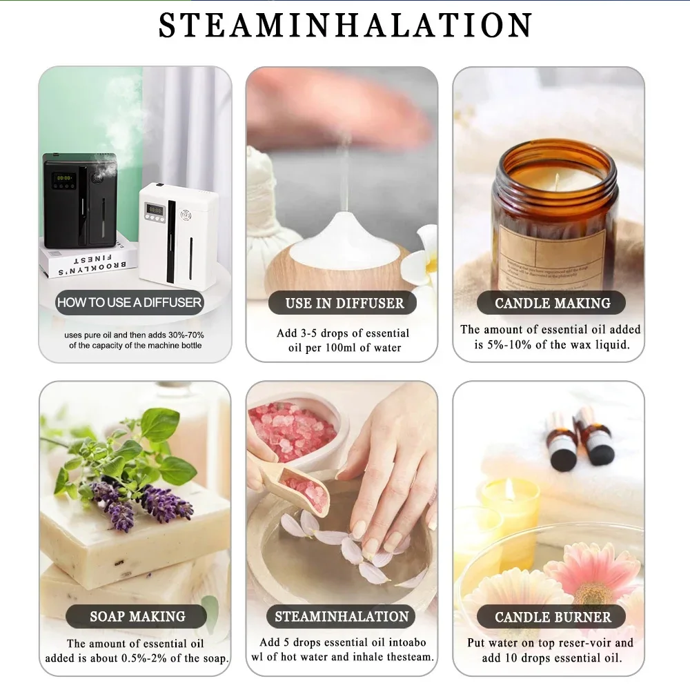 NAMASTE Hotel น้ําหอม Oil Pala - Perfume Inspired Fragrance Oils บทวิจารณ์และราคา